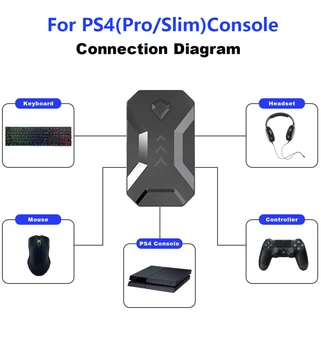 PUBG Mobilo Gamepad Kontrolieris Spēļu Tastatūra, Pele Pārveidotājs Android, Ios Tālruni PS4 vai Xbox Slēdzis Adapteris Bezmaksas Dāvanu Karstā