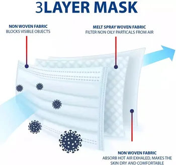 3 Laye Anti-Piesārņojuma Maska putekļu aizsardzības Maskas, Vienreizējās lietošanas Sejas Maskas Elastīgas Ausu Cilpas Izmantojamais Putekļu Filtrs Drošības Maska
