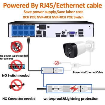 H. 265+ 6CH 5MP POE Drošības Kameras Sistēmas Komplekts Audio Ieraksts Rj45 IP Kameras IS Āra Ūdensizturīgs CCTV Video Novērošanas kameru