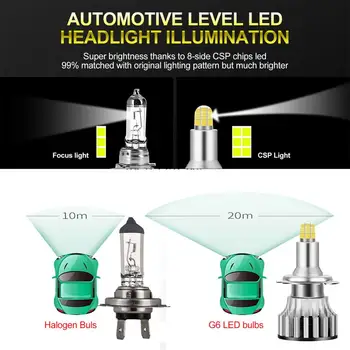 Auto Auto LED H7 18000LM 8 Pusēs 110W 3D Led priekšējie Lukturi Spuldzes liela Jauda, 360 grādu Lampas Augstas Vai Zemas Gaismas Motociklu Signāla Lampas 11107