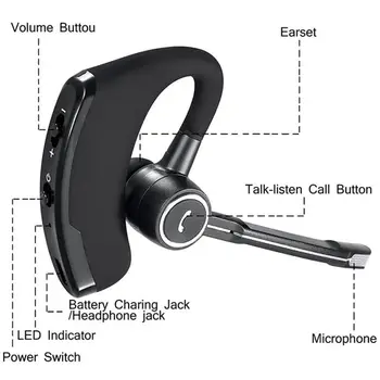 Biznesa Bluetooth Austiņa Automašīnas Bluetooth Skaļruņa brīvroku režīmā ar mic auss āķis Bluetooth Bezvadu Austiņas iPhone kulaklık 6300