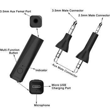 Bluetooth 5.0 Audio Uztvērējs Bezvadu Brīvroku Mūzikas Adapteris Bose QC25 Klusu Komfortu 25 Austiņas