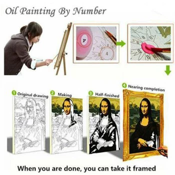 DIY Krāsošana Ar Numuriem Laiks Koks Komplekts Naftas Attēlu skaits Ainavas Sienas Māksla Glezna uz Audekla Mājas Apdare Dāvanu