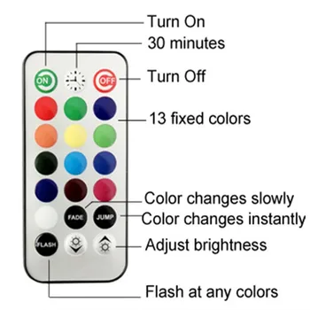 Jaunās Paaudzes DIY Quantum Lampas skārienjutīgo RGB Nakts Lampu Moduļu Sešstūra luminaria Radošo Helios Touch lamparas