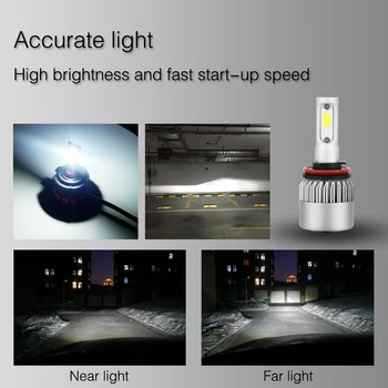 LSlight LED Lukturis H7, H4, H1, H3, H11 9007 9004 H13 9005 9006 880 H27 HB2 HB3 HB4 LED Auto Spuldzes 24V 60W 6000K 9600lm Auto Lampas 9543