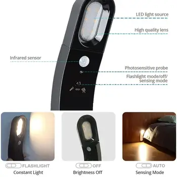 NICLUX USB Nakts Gaisma PIR Kustības Sensoru Vadības LED Nakts Lampa Uzlādējams Akumulators Bezvadu Sienas Lampas Guļamistabas Kāpnēm 14896