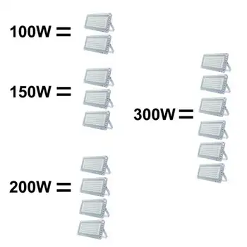 SZYOUMY Ultrathin Atstarotājs LED Āra Augstas Kvalitātes Ārējie prožektors 50W 100W 150W 200W 300W Dārza Spot Gaismas Ūdensizturīgs