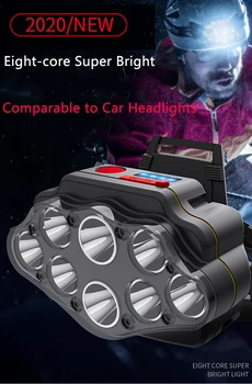 Super Spilgti Octa-core LED Lukturu USB Uzlādējams Lukturis Augsta Gaismas Galvas Priekšējo Gaismu Ūdensizturīgs Galvas Lampas Galvas Lukturītis