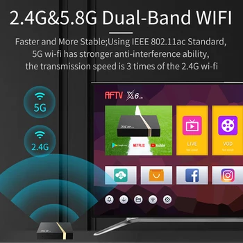 Supertv Mate TV Kastē X6 LITE S905W 4K HD Android9.0 Rom2G+16.G Android Set Top Box ar Dual-Band wi-fi 2.4 G&5G Labas Kvalitātes TV Kastē