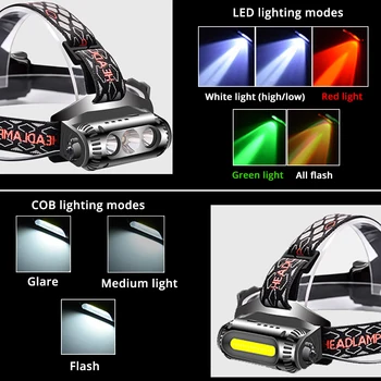 USB Uzlādējams LED Lukturis Grozāms lampas turētājs 8 Gaismas Režīma LED COB Super Spilgti Lukturi Ūdensizturīgs