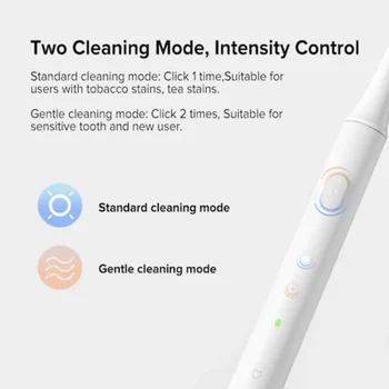 Xiaomi Mijia MI Sonic Elektriskā zobu Suka T100 Dziļo Tīrīšanu Gingiva Profesionāli Augstas Frekvences Vibrācijas IPX7 Ūdensizturīgs Jaunas
