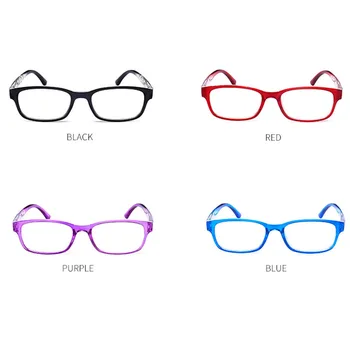 Yoovs Ir 2021. Lasīšanas Brilles Sveķu Zilā Gaisma Lasīšanas Brilles Sievietēm Brilles Datoru Brilles Laukumā Gafas Lectura Hombre