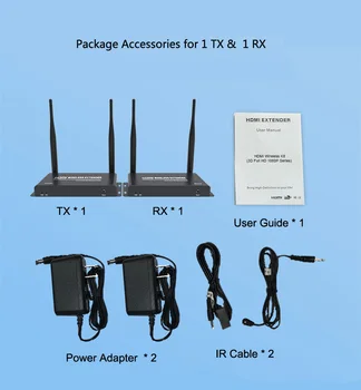 200m 5G HDMI Paplašinātājs Cilpa No Datora, DATORU, DVD, TV Audio Video Signālu Nodošanas Mājas Bezvadu Uztvērējs, Raidītājs TX RX Komplekts