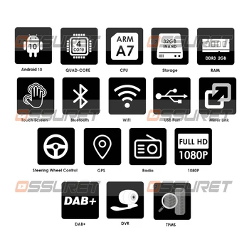 2G+32G Android 10 Automašīnas Radio Multimediju Video Atskaņotājs Navigācija GPS 2 Din KIA Sportage 3 2010 2011. - 2016. Gada Nr. Dvd Atbalsts BT