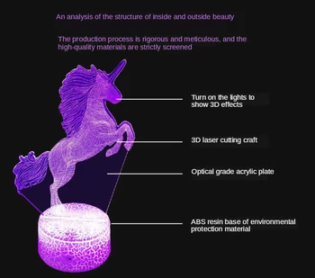 3W Attālos Vai Touch Kontroli 3D LED Nakts Gaisma Unicorn Formas Galda Galda Lampa Xmas Mājas Apdare Jauki Dāvanas Bērnu Istabas