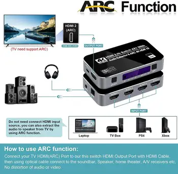 4K60Hz 4 Porti HDMI 2.0 b Switch Komutatoru Lodziņā 4 in 1 ar Optisko 3,5 mm Stereo Audio Izeja Tālvadības Audio Extractor LOKA HDCP 2.2