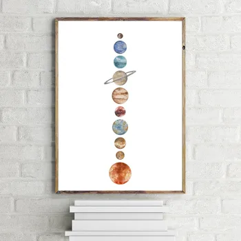 Akvarelis Planētas,Minimālisma , Telpu sienas māksla, Saules Sistēma, Drukas, Akvarelis, Galaxy, Akvarelis, Glezna, Astronomijas plakāts