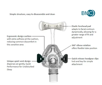 Deguna Maska CPAP Maska Miega Maska ar Galvassegas S/M/L Dažādu Izmēru Piemērots CPAP Mašīna Pievienojiet Šļūteni un Deguna