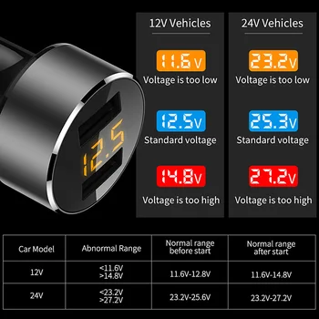FLOVEME 3.6 Auto Fast Charger Dual USB piepīpētāja LED Ciparu Displejs Universālā 18W Automašīnas mobilā Telefona Lādētāja Adapteri Auto