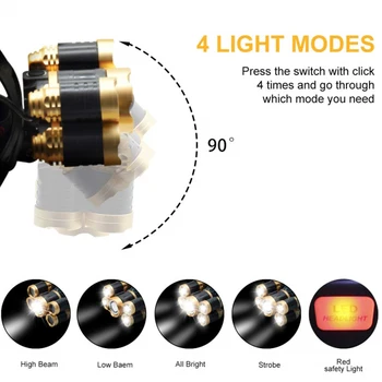 Jaunu T6 Zoomable Lukturu Ūdensizturīgs Vadītājs Lāpu Spēcīgs LED Lukturis Izmantot 18650 Akumulatoru Regulējams ar 4 Režīmi Lukturis