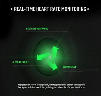 LIGE Modes Sporta Smart Skatīties Vīriešu, Sieviešu Fitnesa tracker cilvēka Sirds ritma monitors Asins spiediena funkciju smartwatch iPhone