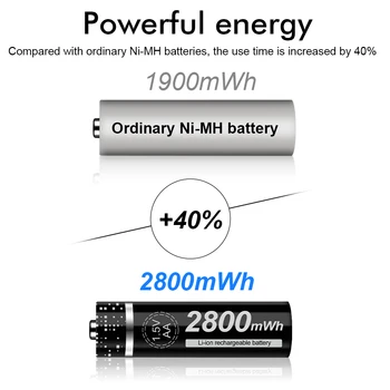 PALO Jaunu 1,5 V Li-ion baterijas 1,5 V AA baterijas 3000 mWh AA baterijas Pulksteņu, pele, datori, rotaļlietas utt
