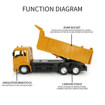 RCtown RC Automašīnām Dump Truck Rotaļlietas RC Projektēšana Kravas automašīnu Modeli, Pludmales Rotaļlietas Transporter