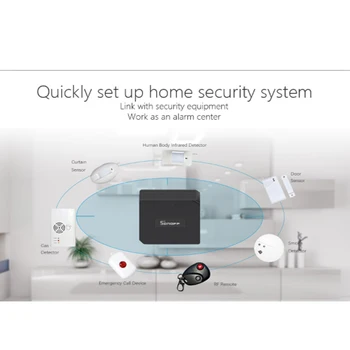 Smart Home Automation Sonoff RF Tilta WiFi 433 MHz Universālais Slēdzis Saprātīga Domotica Wi-Fi RF Tālvadības Kontrolieris