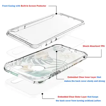 Triecienizturīgs Lietā par iPhone XR XS Max 8 7 Iebūvēts Ekrāna Aizsargs, Pilna Ķermeņa Aizsardzība Grūti PC Bampers + Spīdīga, Mīksta TPU Gumijas