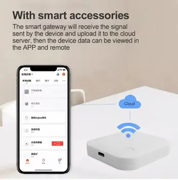 Tuya Smart Zigbee+wifi Vārti Tuya Multi-funkciju, Ierīce Savienojumam Centrālās Vadības Uzņēmēja Tuya Smart Home Vārti Augstas veiktspējas