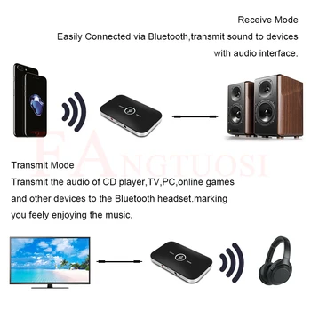 Uzlabot Bluetooth 5.0 Raidītājs Uztvērējs Bezvadu Audio Adapteris Auto RCA un 3,5 mm AUX Mūzikas Uztvērējs Sūtītājs PC TV Austiņas