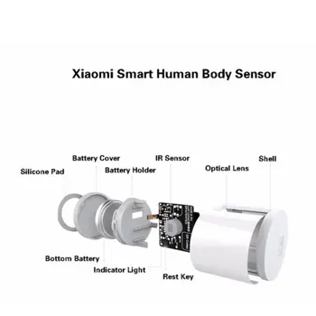 Xiaomi Mijia Cilvēka Ķermeņa Sensoru, Sadzīves Gudrās Mājas 