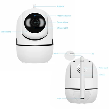 1080P Mākonis Wifi IP Kameru Mājās, Drošības Novērošanas Kameras baltās krāsas Auto Izsekošana Tīkla WiFi Kameru Baby Monitor Nakts Redzamības