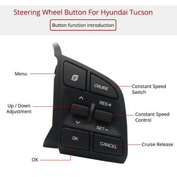 Augstas kvalitātes Stūre pogu Hyundai Tucson TLC IX35. GADĀ - 1.6 T/2.0 Kruīza Kontroles slēdzis 96720D3200
