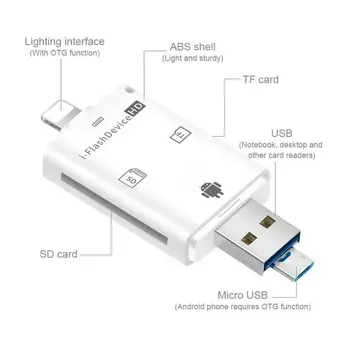Balts Atmiņas Karšu Lasītājs OTG Adapteri SD TF i-Flash Ierīces HD iPhone 12 IOS 14 Android