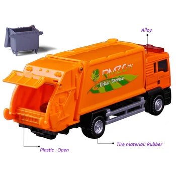 Garbage truck/Fire Engine Modelis Sakausējuma Auto Rotaļlietu Ugunsdzēsēju Mašīna, Ūdens Tvertnes, Kravas auto Bērnu Mīļākās Rotaļlietas, Svētku Dāvanu Rotaļu automobiļi