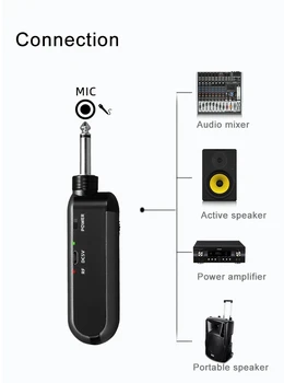 Noliktavā Uzlādējams UHF Portatīvo Bezvadu Karaoke Mikrofons-Mikro Echo Trīskāršot, Bass 50 Kanāls ar Receicer Mājas Mikrofoni