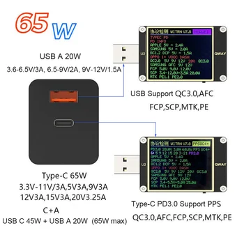URVNS 65W USB C GaN Lādētāju Ātri Uzlādēt 3.0 C Tipa PD Ātri Adapteris ar QC3.0 Portatīvo Strāvas Adapteri iPhone Xiaomi Klēpjdators