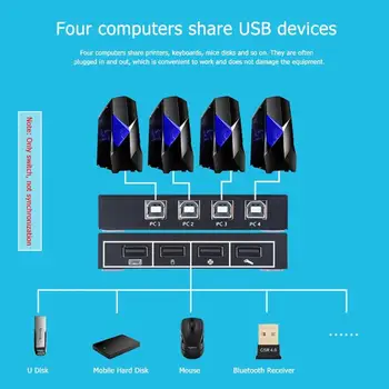 USB KVM Switch Box 4 Port USB 2.0 Komutatoru DATORA Koplietošanas Sadalītāja kontroles diviem saimniekiem Tastatūru, Peli, Printeri, Monitoru
