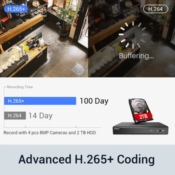 ANNKE 4K Ultra HD 8CH DVR Komplekts H. 265+ CCTV Kameras Drošības Sistēmas 4GAB 8MP IS Āra Nakts Redzamības Video Novērošanas Kameru Komplekti