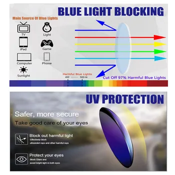Augstas Kvalitātes UV Bluelight Pretbloķēšanas Brillēm uz Datora Ekrāna Bezel Sieviešu Gaiši Zilās Brilles Spēļu Brilles Viltus Brilles