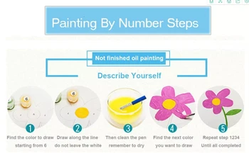 DIY Krāsošana, krāsu skaits Krāsains sieviete gleznas numurus ar komplektiem 40x50 rāmjiem