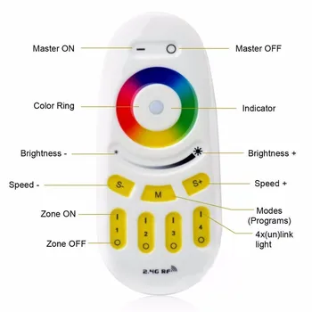 FUT007 FUT088 FUT089 FUT090 FUT091 FUT092 FUT096 Mi gaismas Tālvadības 2.4 G, 4-Zonu LED Kontrolieris Poga/Touch RF Tālvadības pults