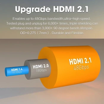 Mini HDMI uz HDMI Vads MOSHOU 8K@60Hz 4K@120Hz