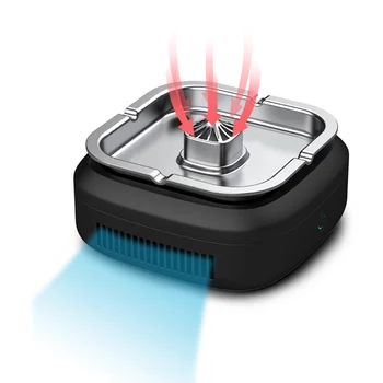 Pelnu trauka Gaisa Attīrītājs Augsta Spiediena Negatīvo Jonu USB Uzlādes Ierīce Mājas Birojam Auto Sekundu Dūmu Gaisa Filtrs