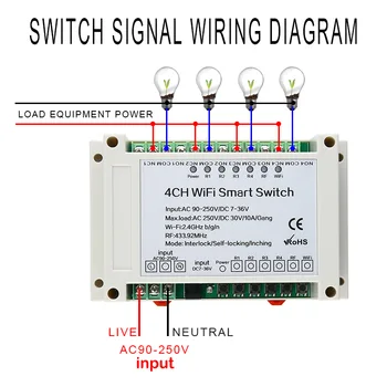 Smart home eWeLinK APP 433Mhz 4GANG Bezvadu tālvadības WIFI slēdzis DC7-36V AC90-250V Piemērots vairākas reizes