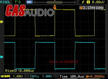 Stereo Audio BTL Bilances uz XLR Pārveidotāja Adapteris Procesors Valdes DIY Komplektu
