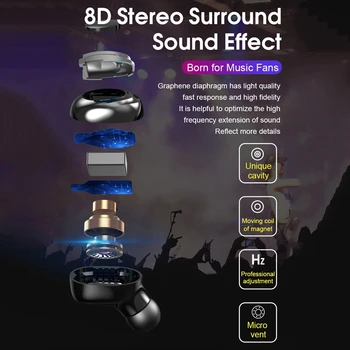 TWS Bezvadu Austiņas Bluetooth Austiņas Stereo Touch Kontroli Troksni Atsverot Austiņas Ūdensizturīgs Earbuds, LED Displejs Jauda