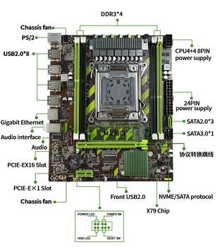 X79 X79-S300 LGA2011 pamatplates E5 2660V2 CPU, 1gb x 4 GB = 4GB DDR3 1333Mhz 10600 ECC REG Atmiņas komplektu, M-ATX kombinācijas M. 2 SSD