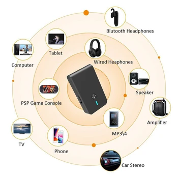 2 in 1 Bluetooth 5.0 raidītājs un uztvērējs APTX bezvadu audio 3,5 mm jack autonoma adapteris auto, mūzikas atskaņotājs, TV austiņas